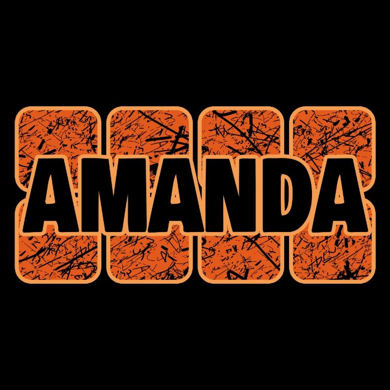 Amanda as a first name