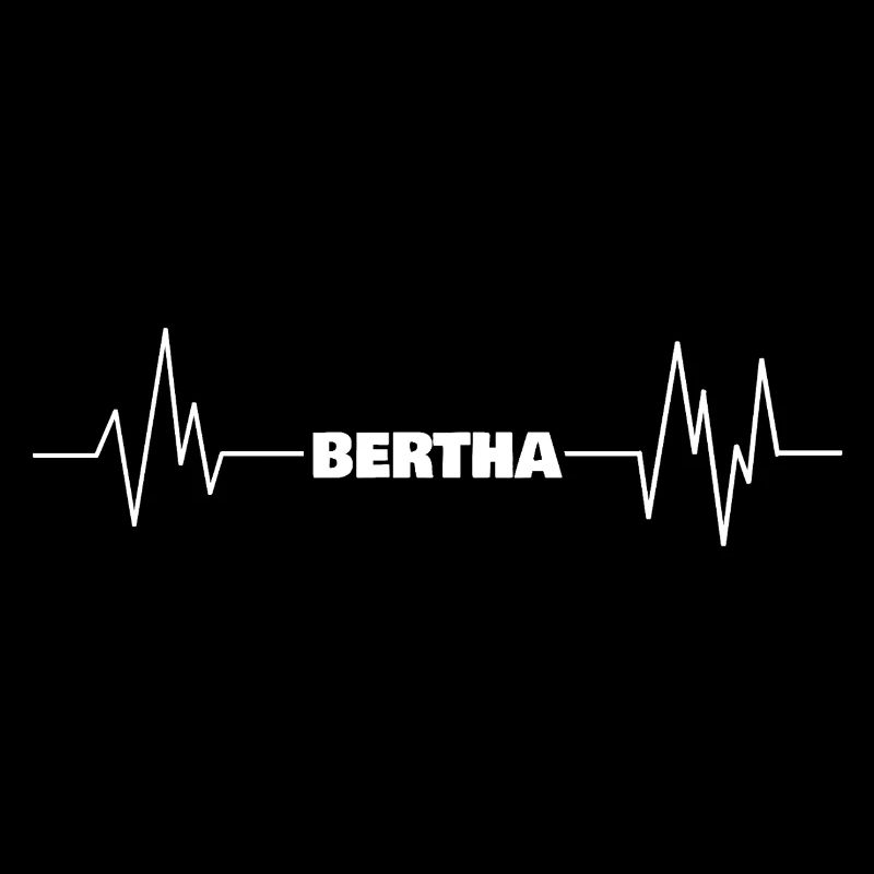 Bertha as a given name