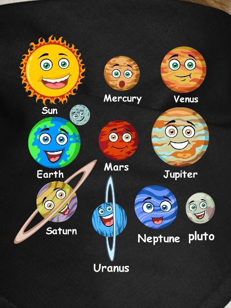 Solar system planets