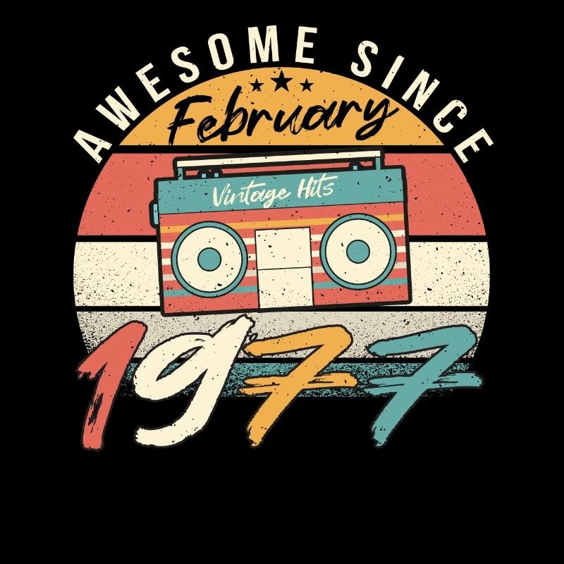 February 1977 Retro