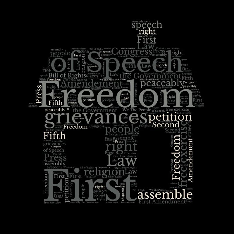 Liberté d’expression - Wordcloud