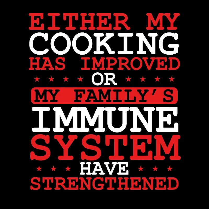 Either my culinary art has changed