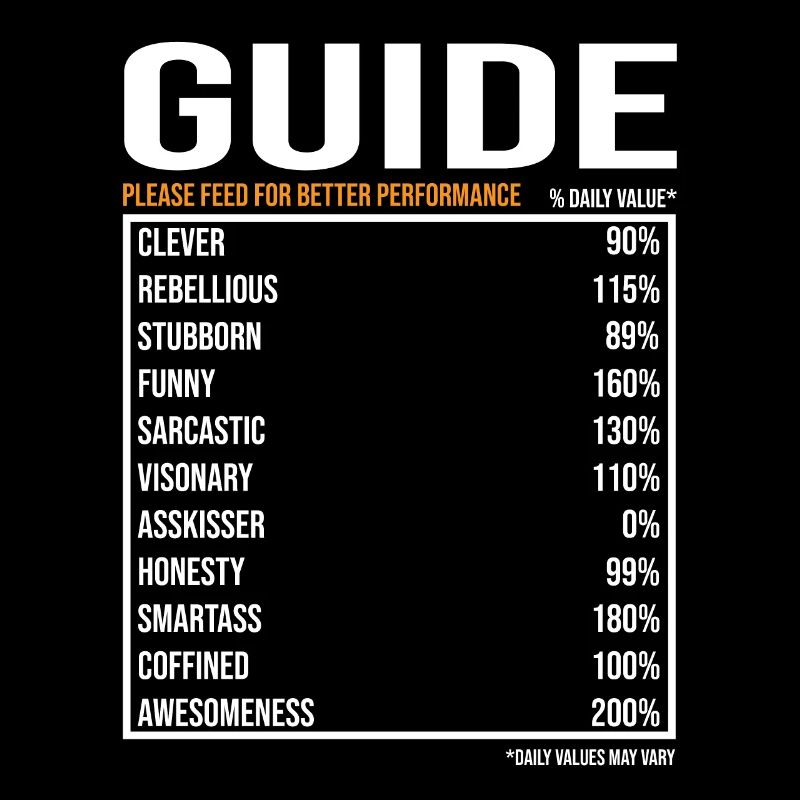 Guide Tourguide Disant