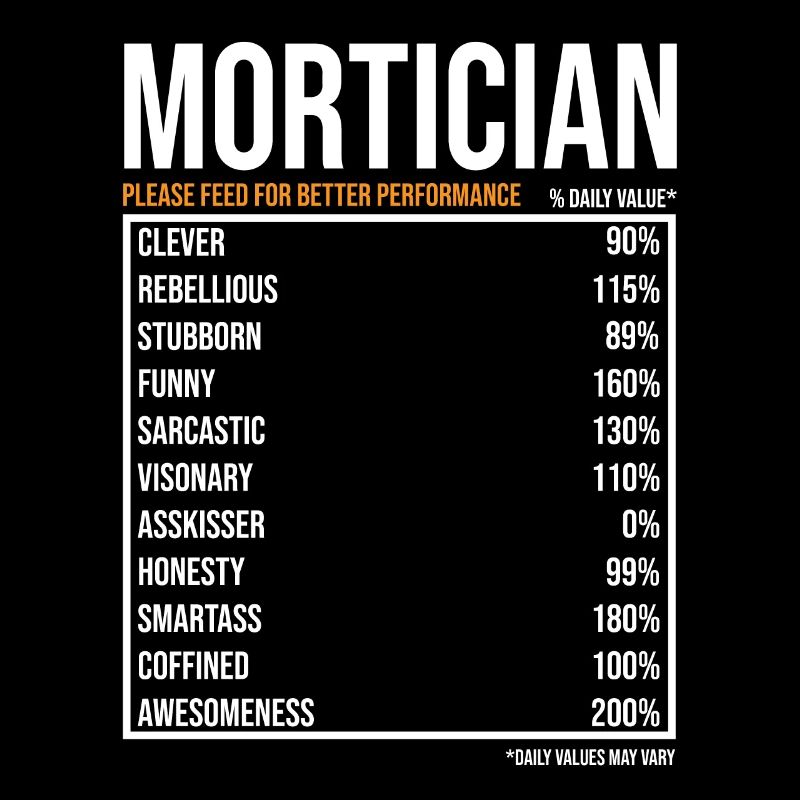 Undertaker Gravedigger Mortician profession