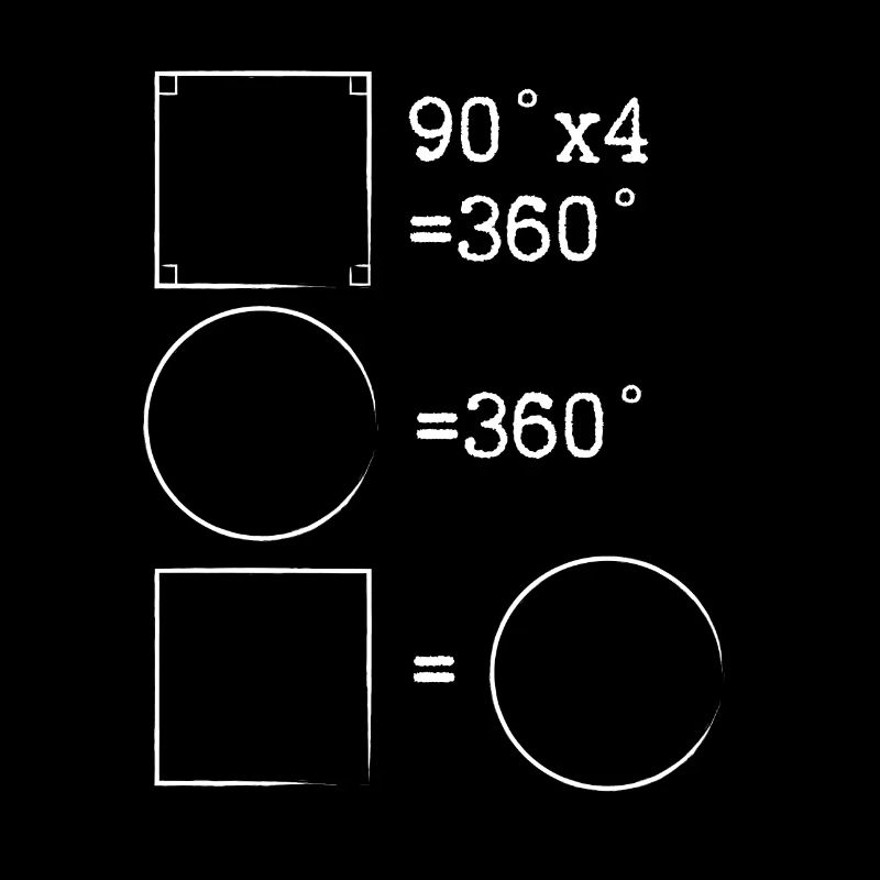 Angular number of the mathematical degree