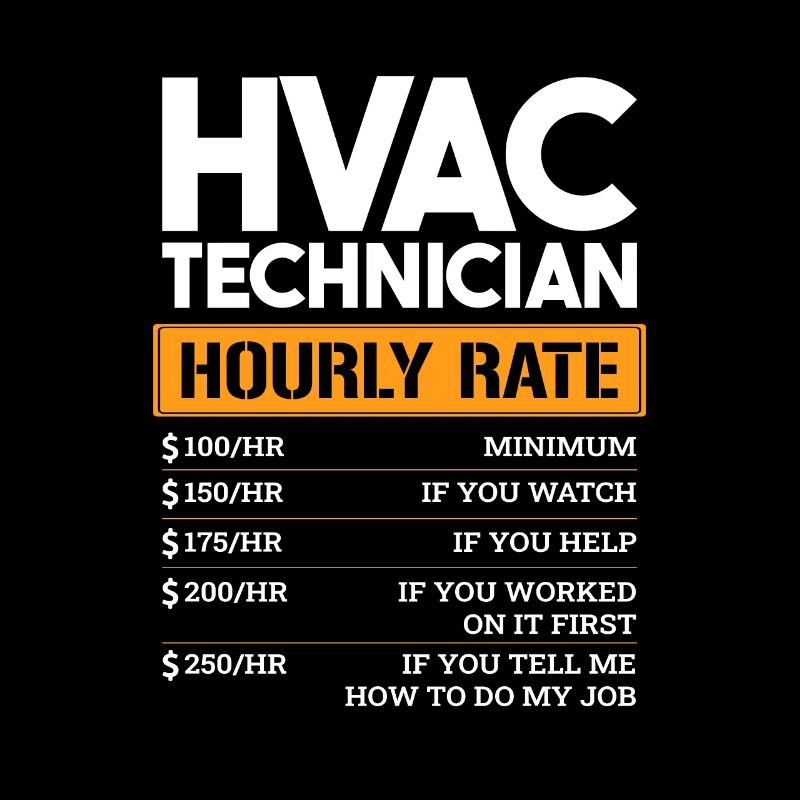 HVAC Technician Hourly Rate