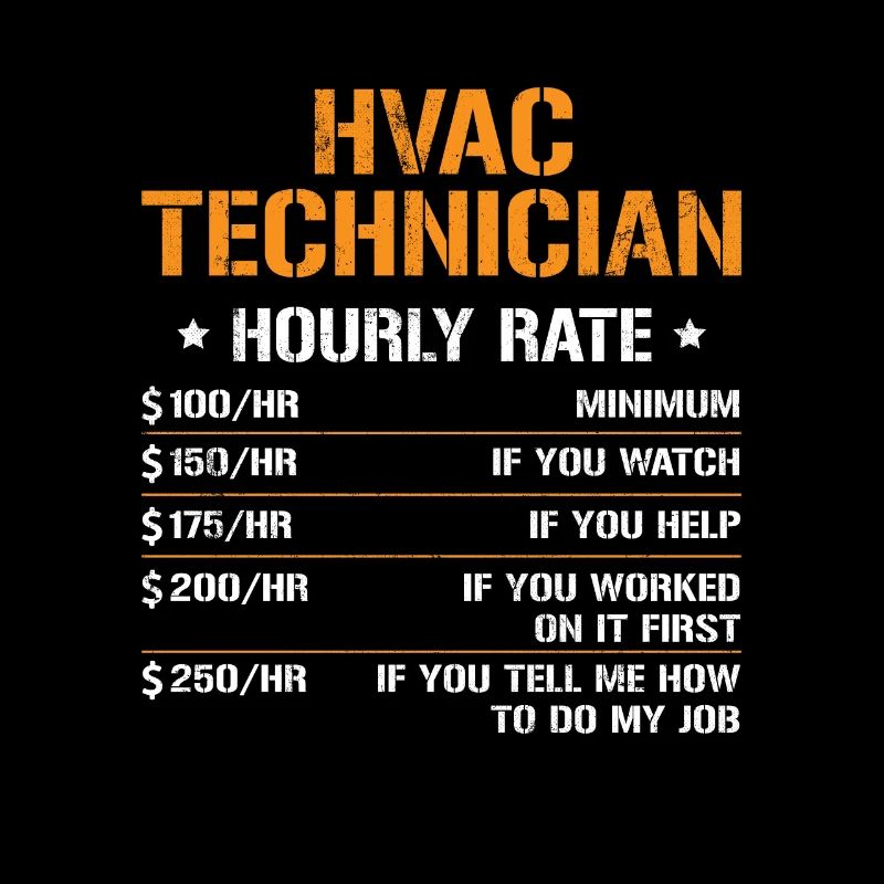 HVAC Technician Hourly Rate