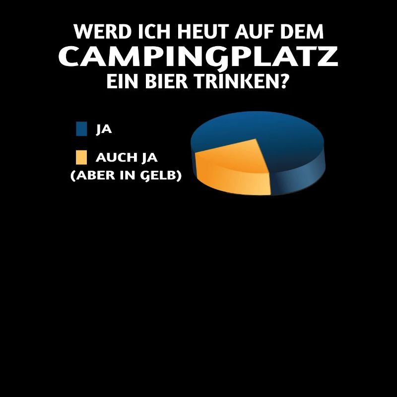 Camper Geschenkidee Camping