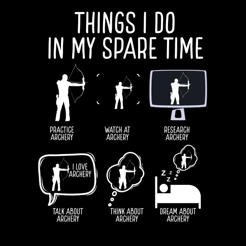 Things I do in my spare time