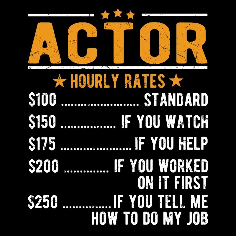 Performers Hourly wage