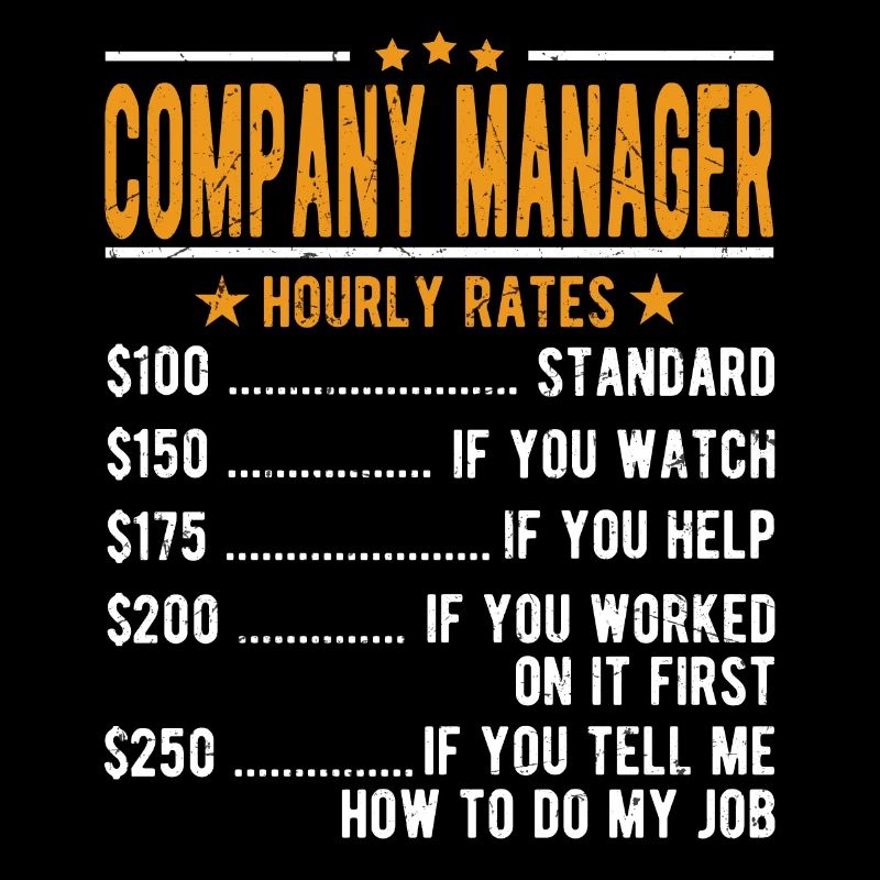 Manager Hourly Wage