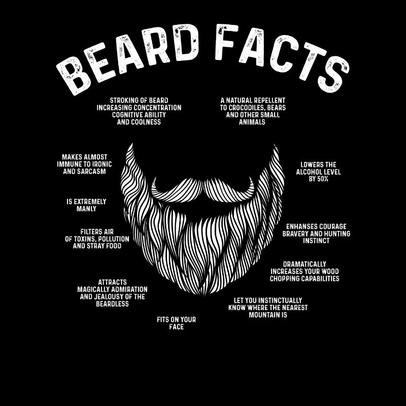 Faits amusants sur la barbe