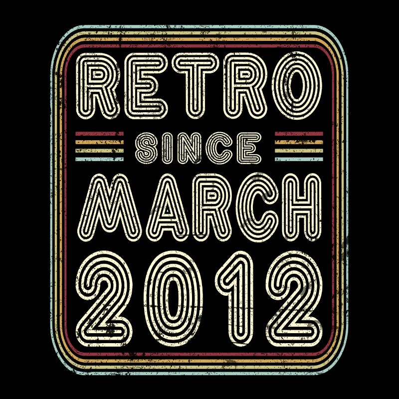 Birthday March 2012 Retro Gift