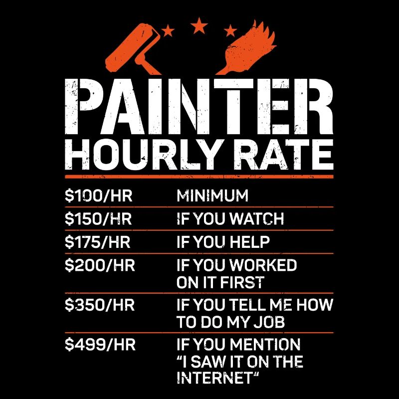 House Painter Decorator Hourly