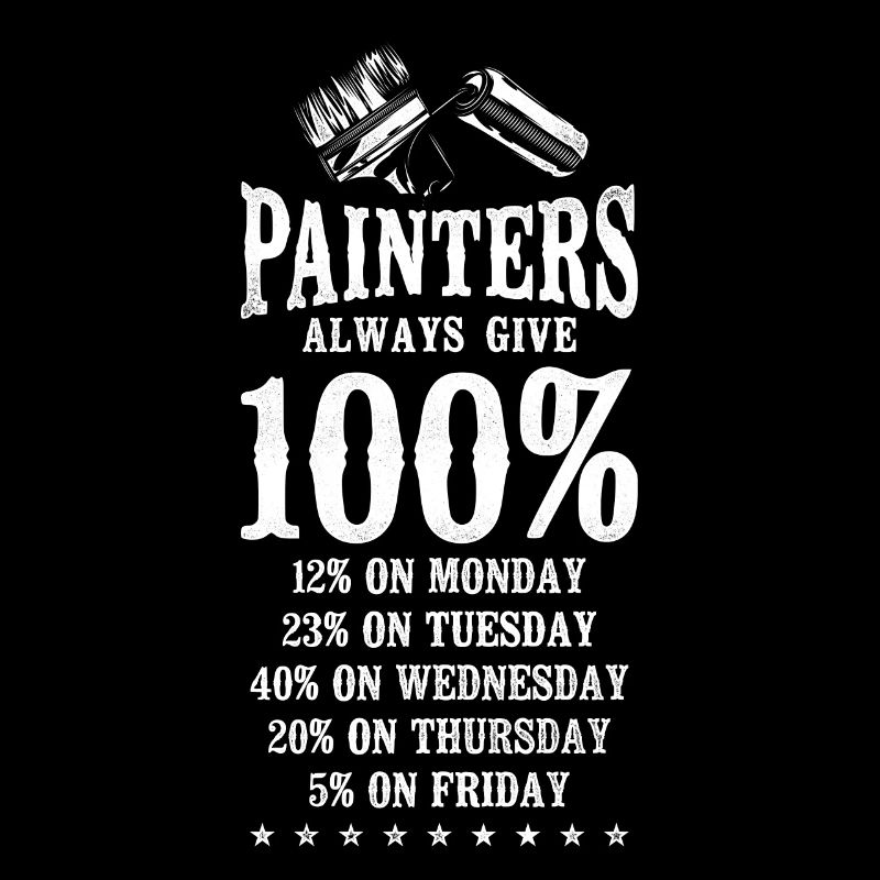 House Painter Decorator Painters