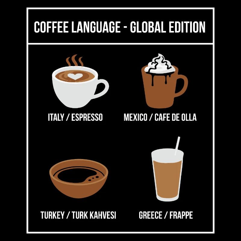 Édition mondiale de Coffee Language
