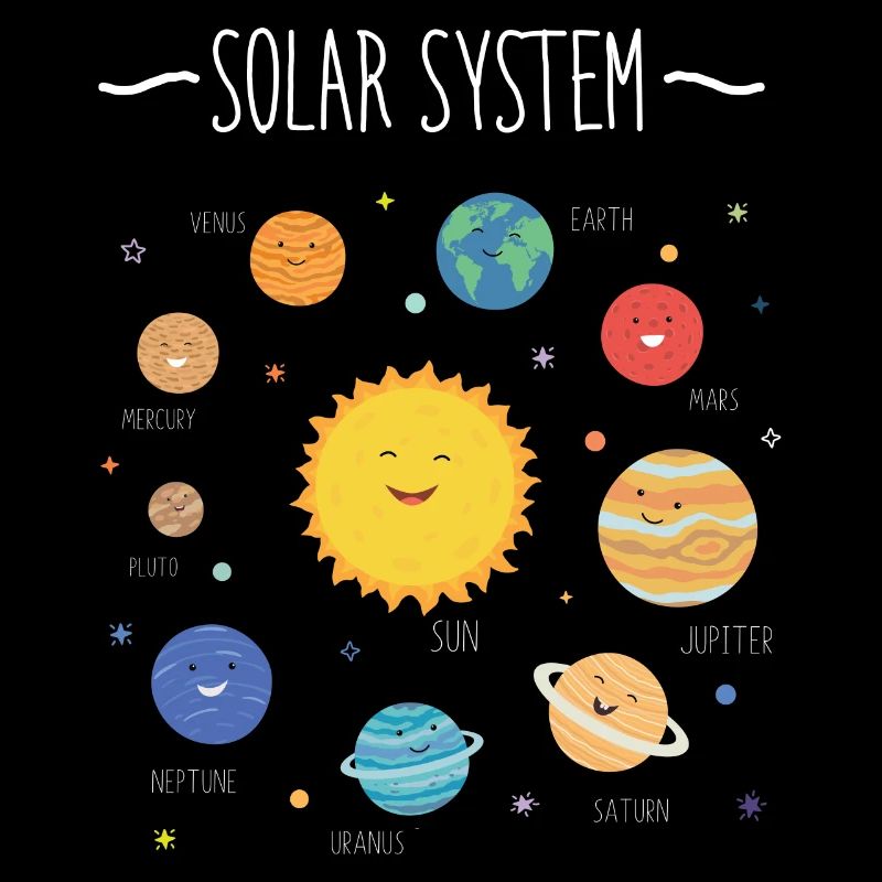 Système solaire avec toutes les planètes, orbites