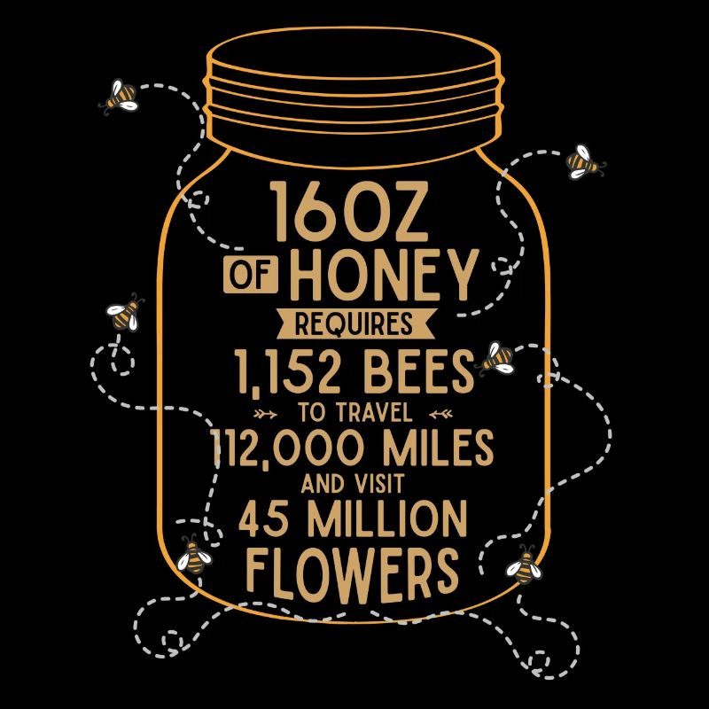Apicole, apiculture, apiculture, miel