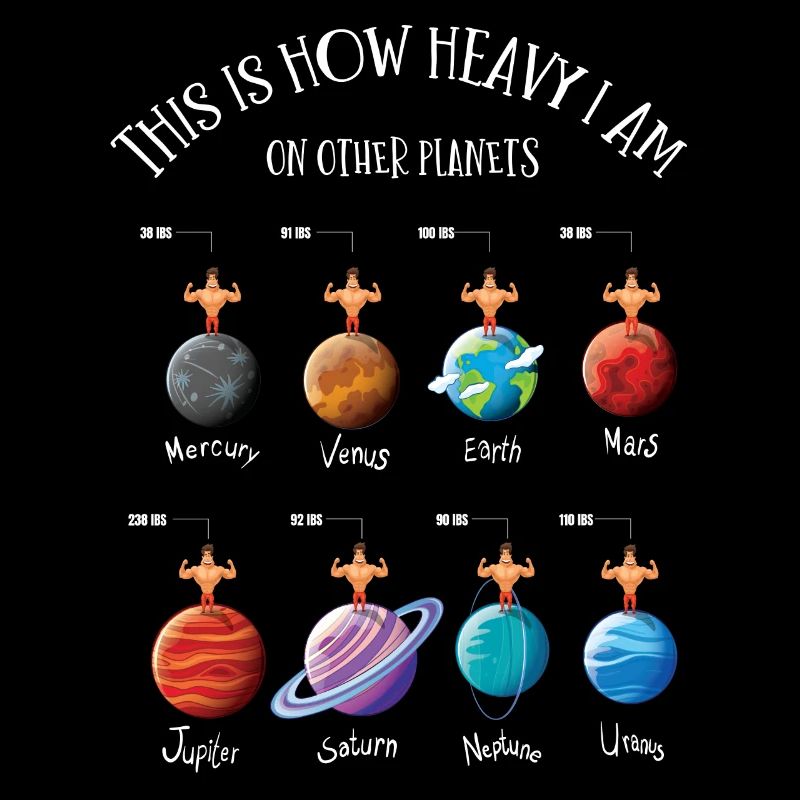 Planets, Universe, Heavy On Planets