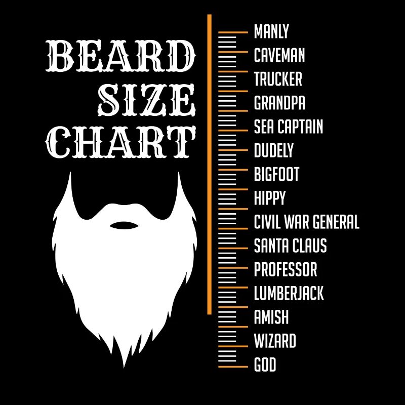 Bear Size Chart, Bearded, Bearded