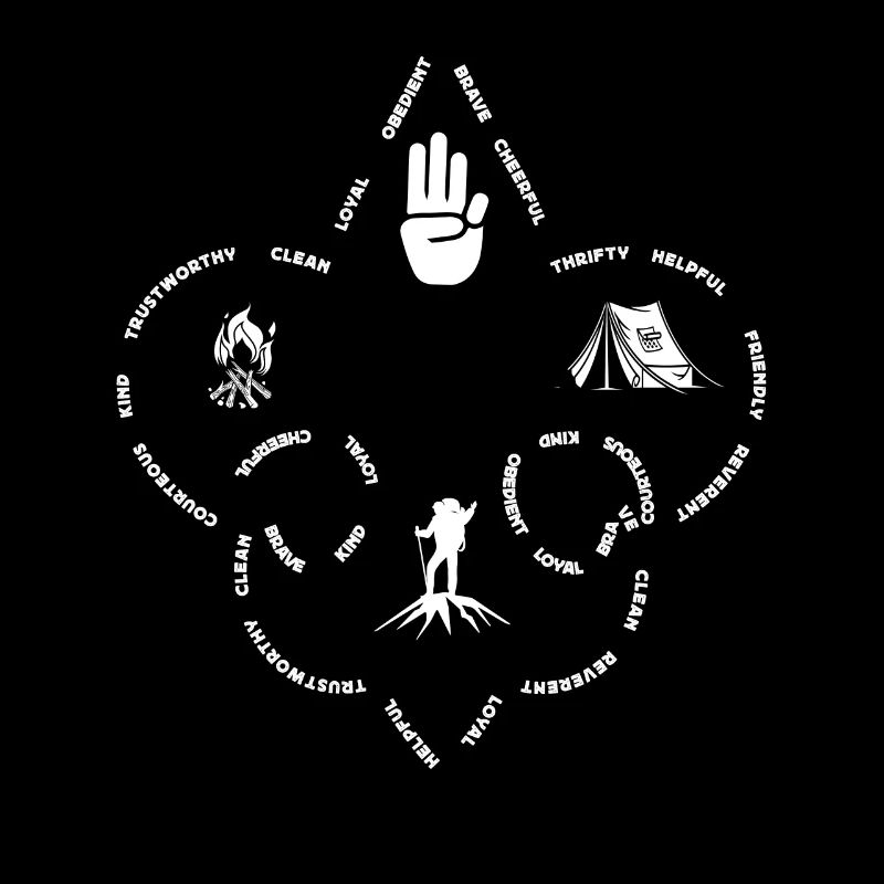 Scouting Law, Scout Law Outdoor Code