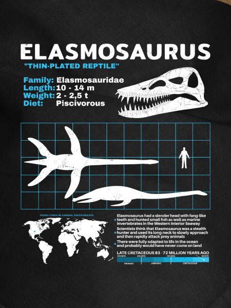 Elasmosaurus fact sheet