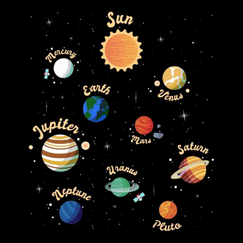 Solar System Planets Knowledge Outer Space for Kid