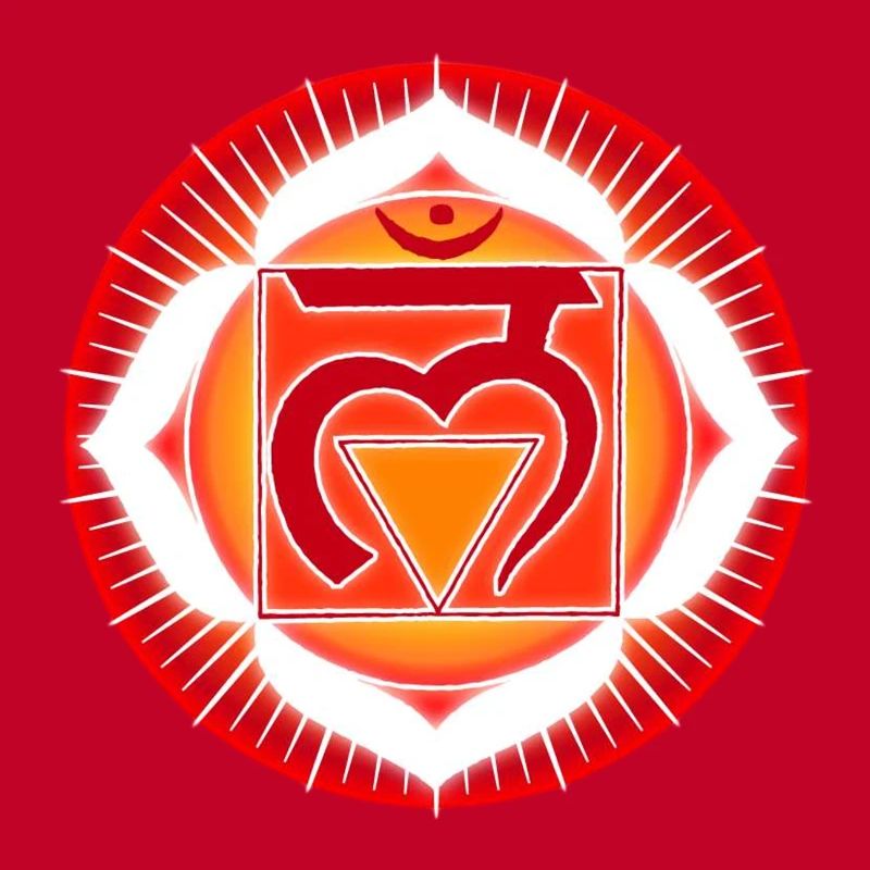 Muladhara Root Chakra