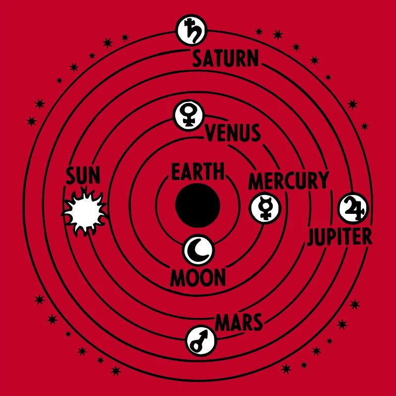 Sonnensystem