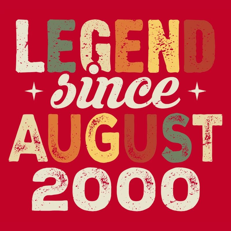 August 2000 Anniversary August 2000 - August 2000