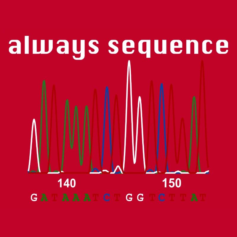 Always sequence