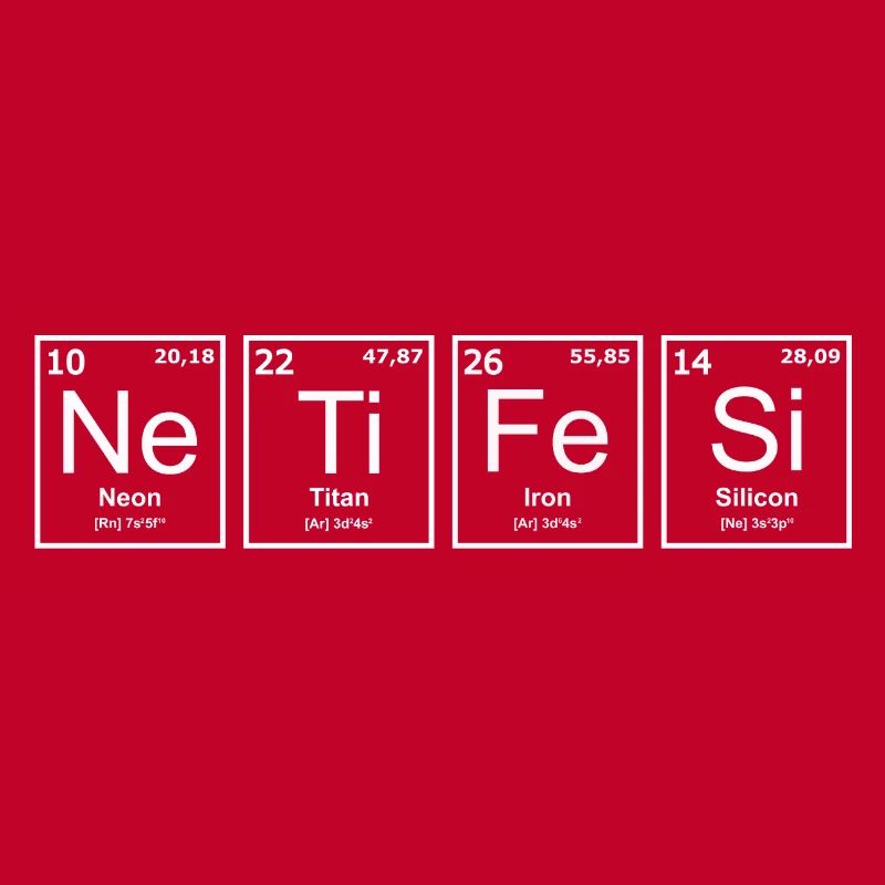 entp, periodic system, cognitive functions,