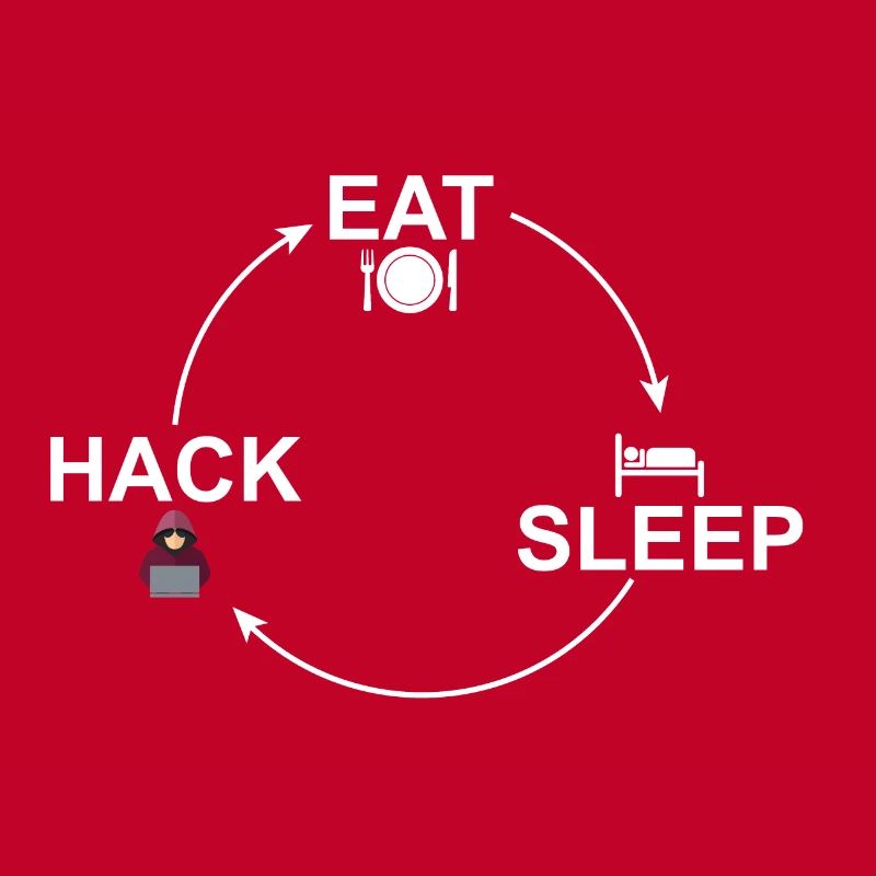 Kreislauf: Eat-Sleep-Hack Hacker Hacken 24/7