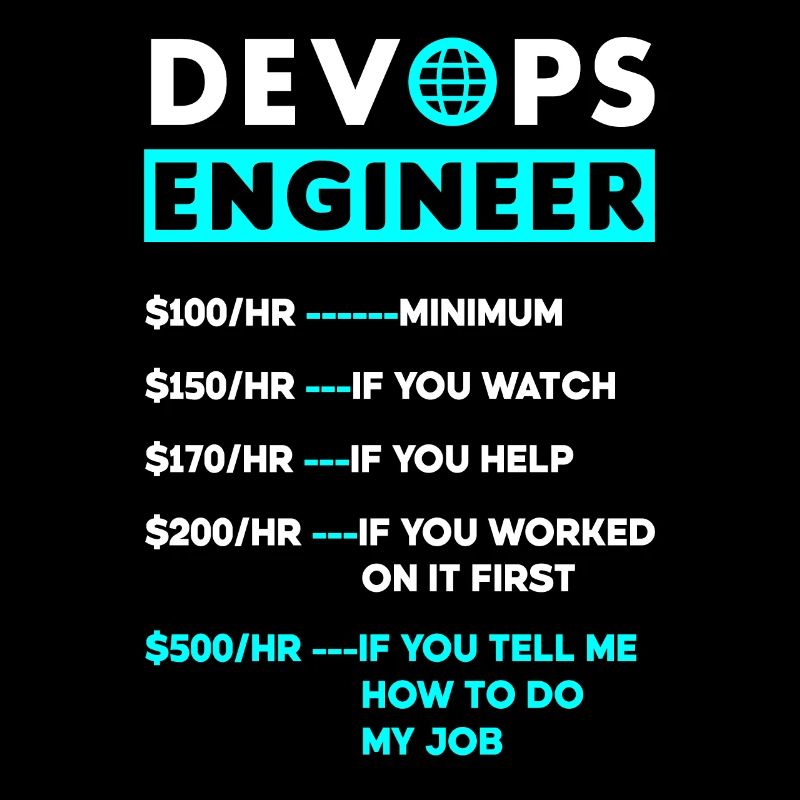 DevOps Engineer Cloud Computing Hourly Rate