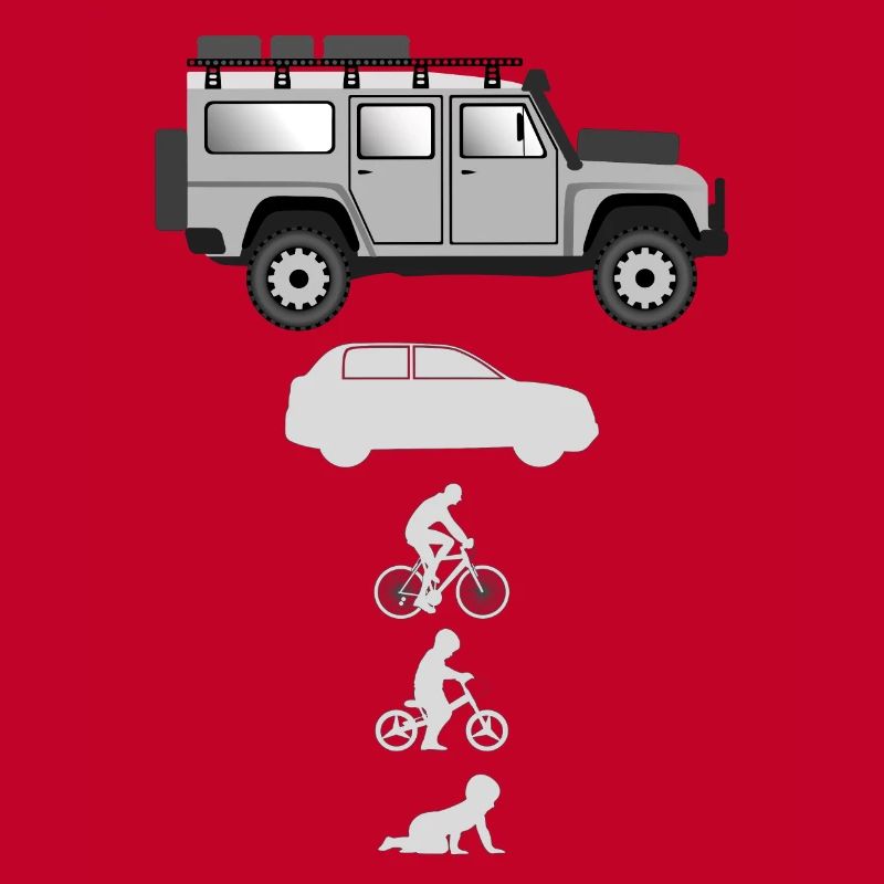 Evolution Landi