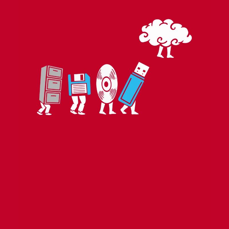Cloud Computing Evolution Computer Entwicklung