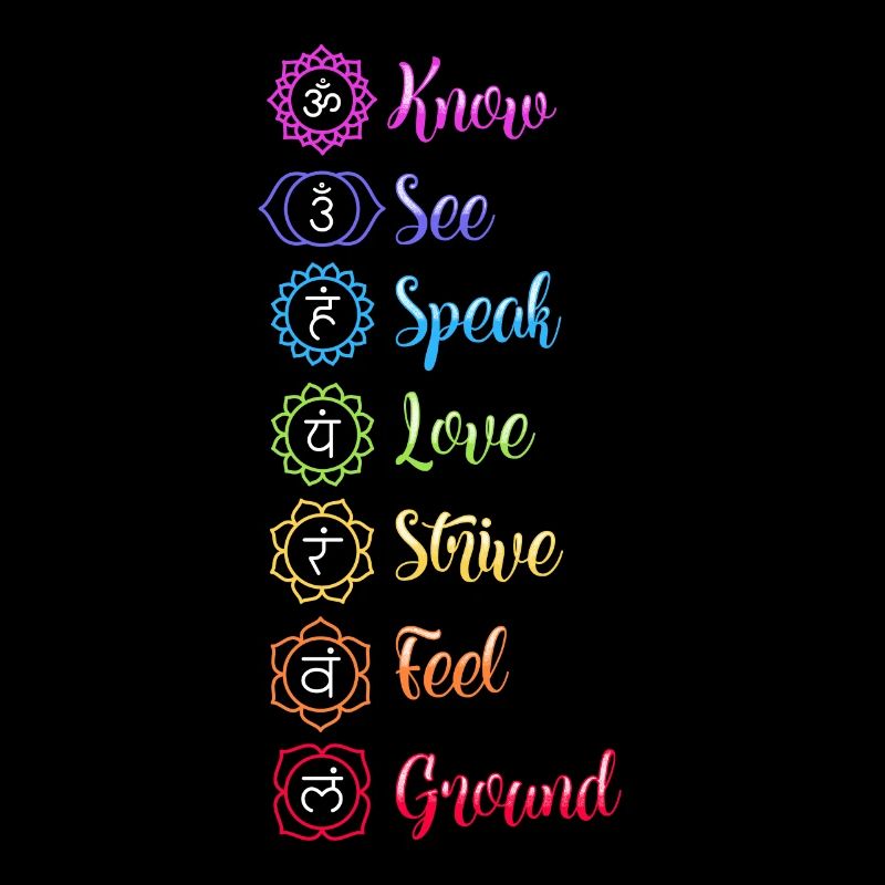 Sieben Chakra Om