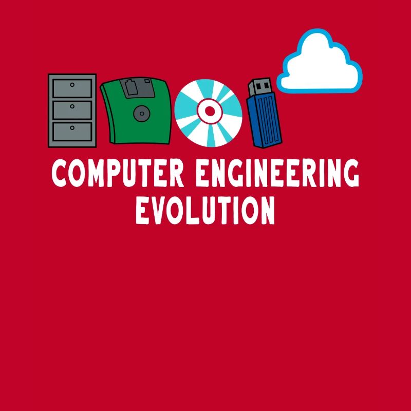 Développeur de logiciels informatiques code programmeur
