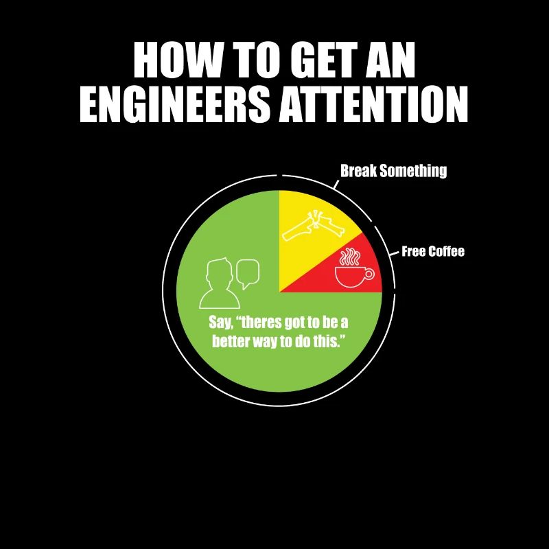 Civil engineer