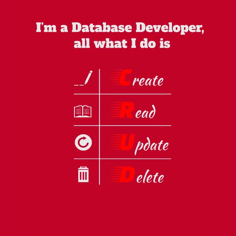 Database Developer, CRUD, Databases, SQL, DBA