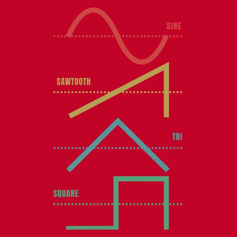 Synthétiseur analogique Vintage Waveform Techno - Synth