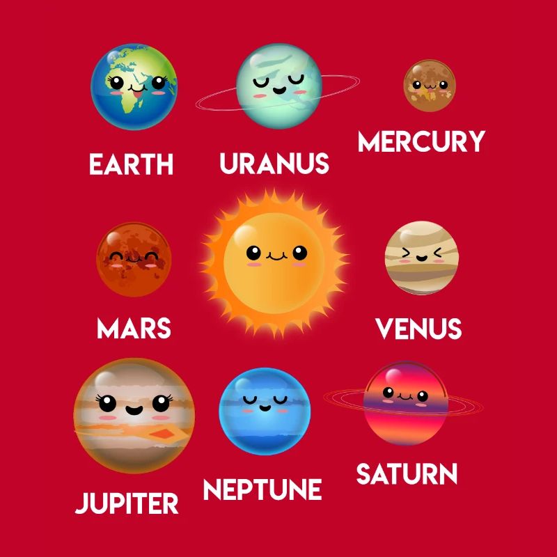 Solar System Planets