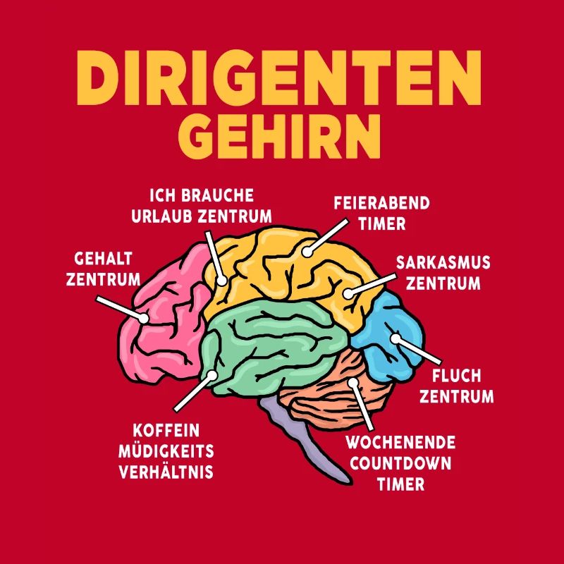 Dirigenten