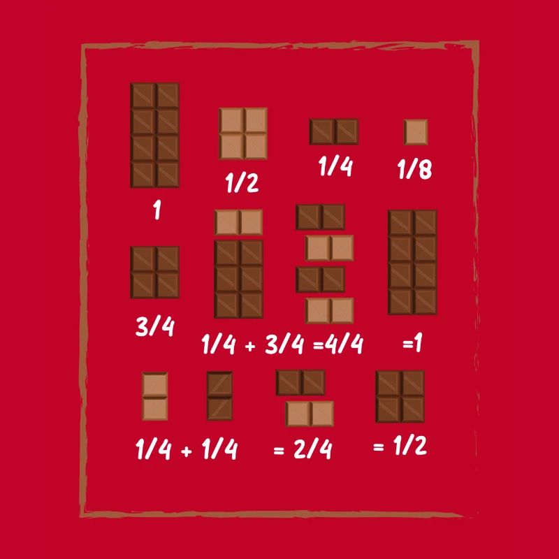 Chocolat Math Math Math Chocolat