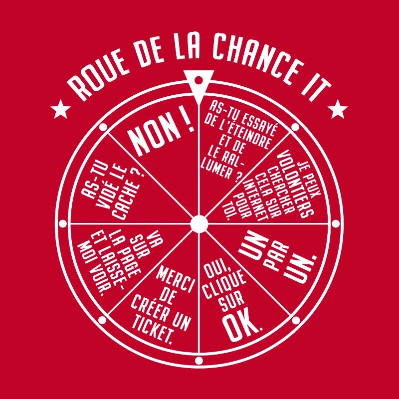 Roue de la Chance IT Support Service Desk IT Nerd