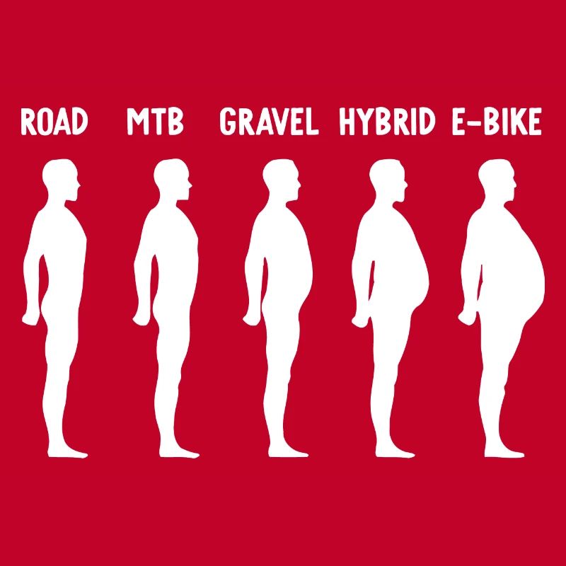 Évolution E-Biker