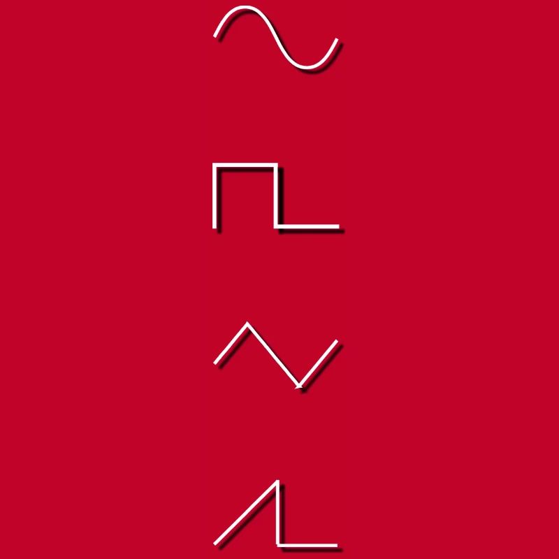 Waveforms
