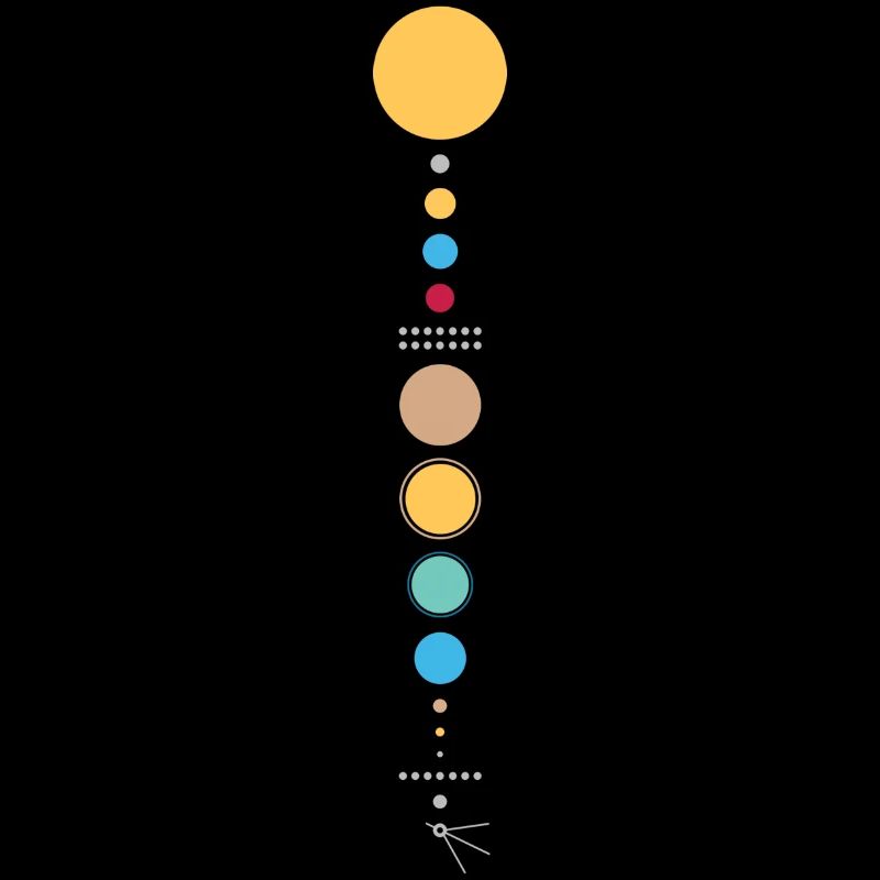 Sonnensystem