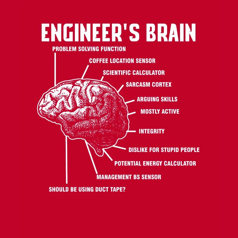 Engineers Brain Engineering Engineer Gift