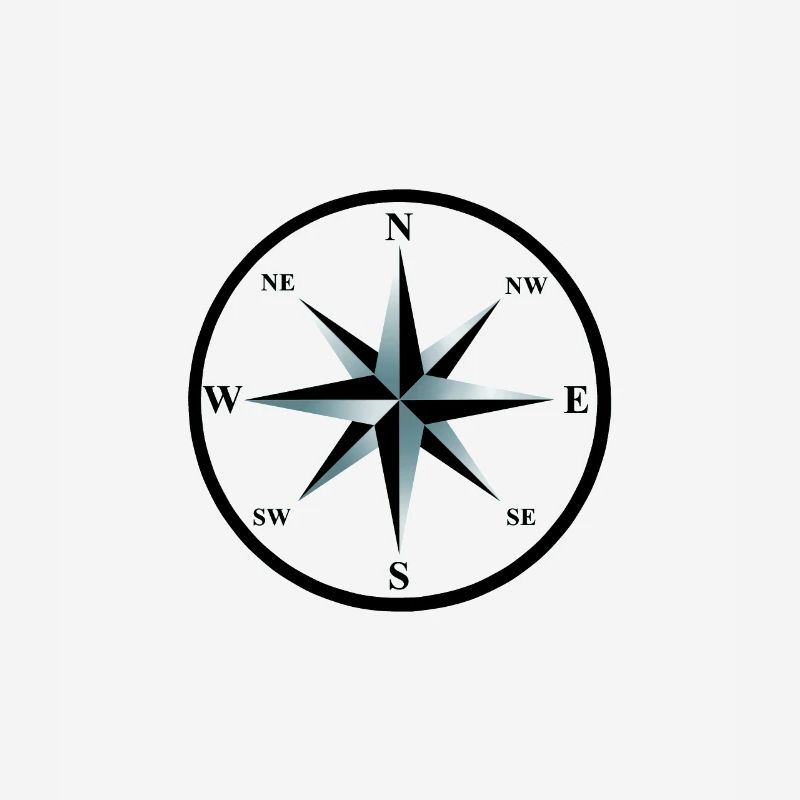 Windrose Compass Nautical Maritime Compass